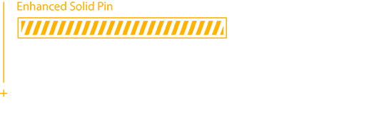 Solid pin performance