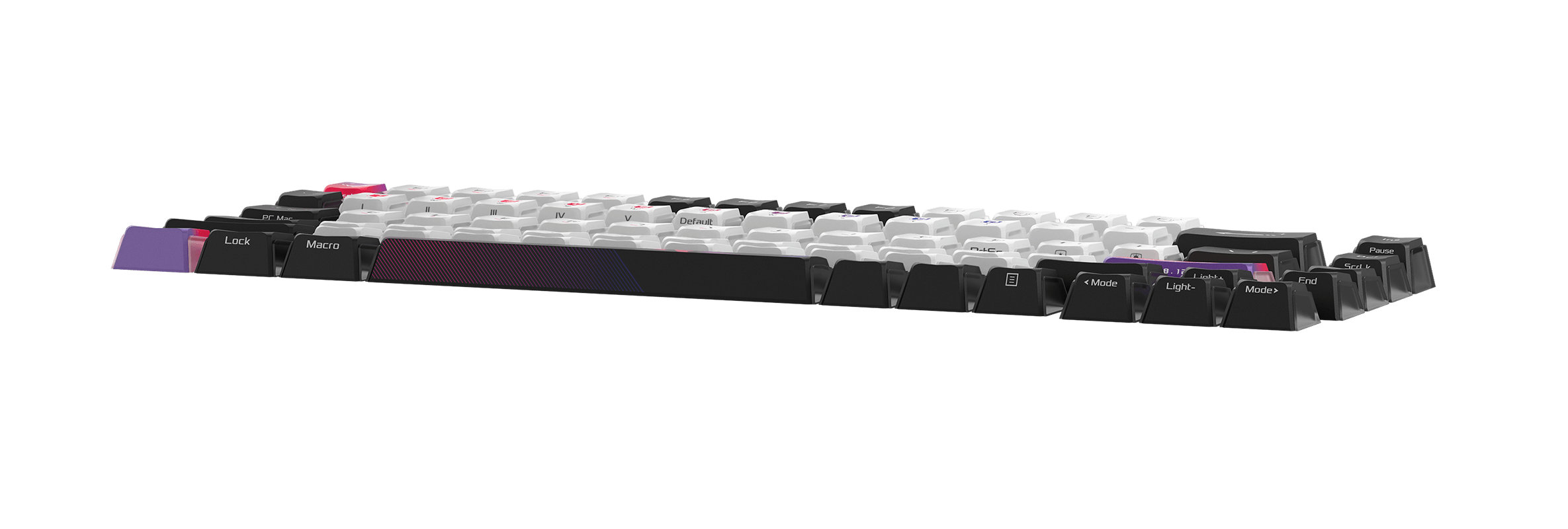 Keycaps