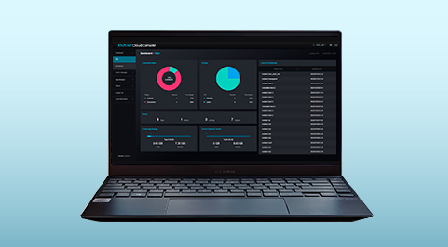 Laptop with an on-screen remote control interface