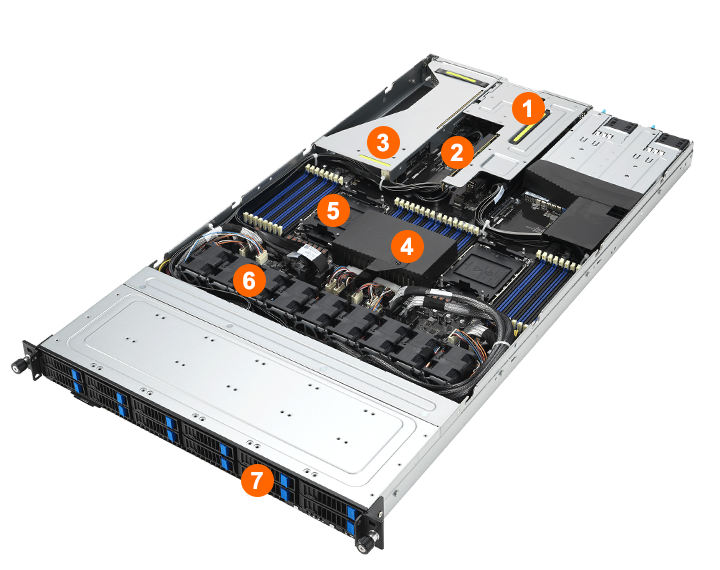 System Layout