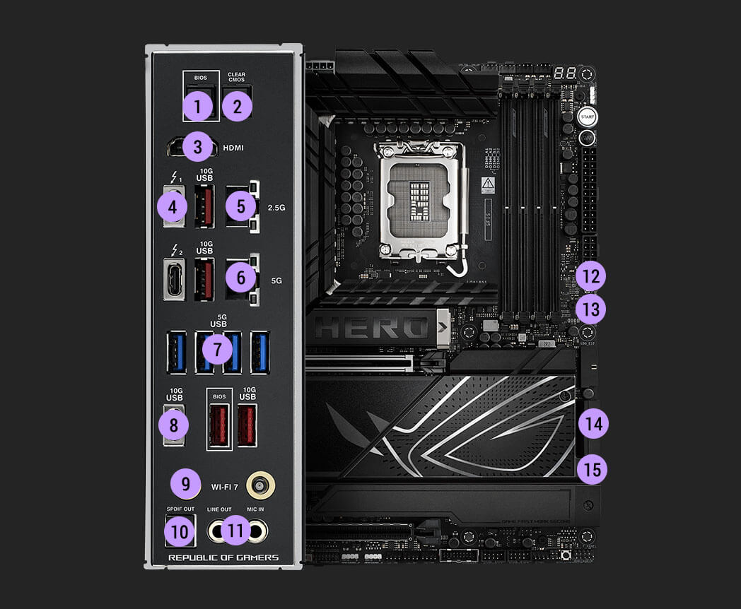 Connectivity specs of the ROG Maximus Z890 Hero