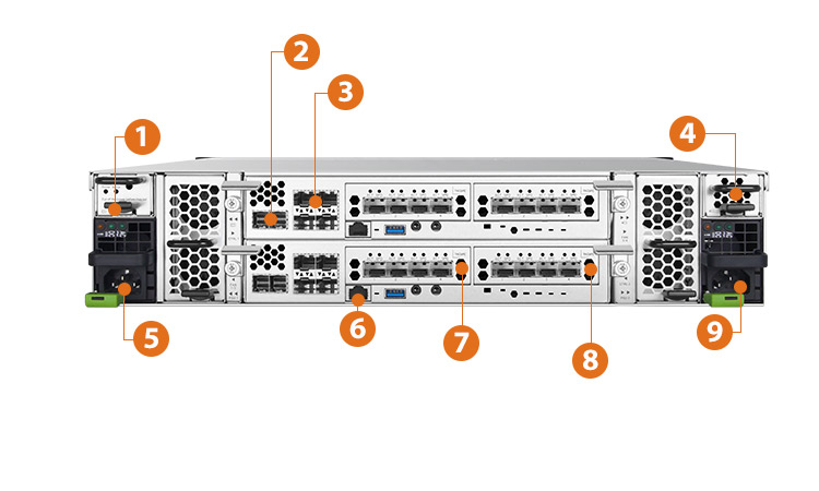 This is a line graph that helps people understand the locations of the key components on this server.