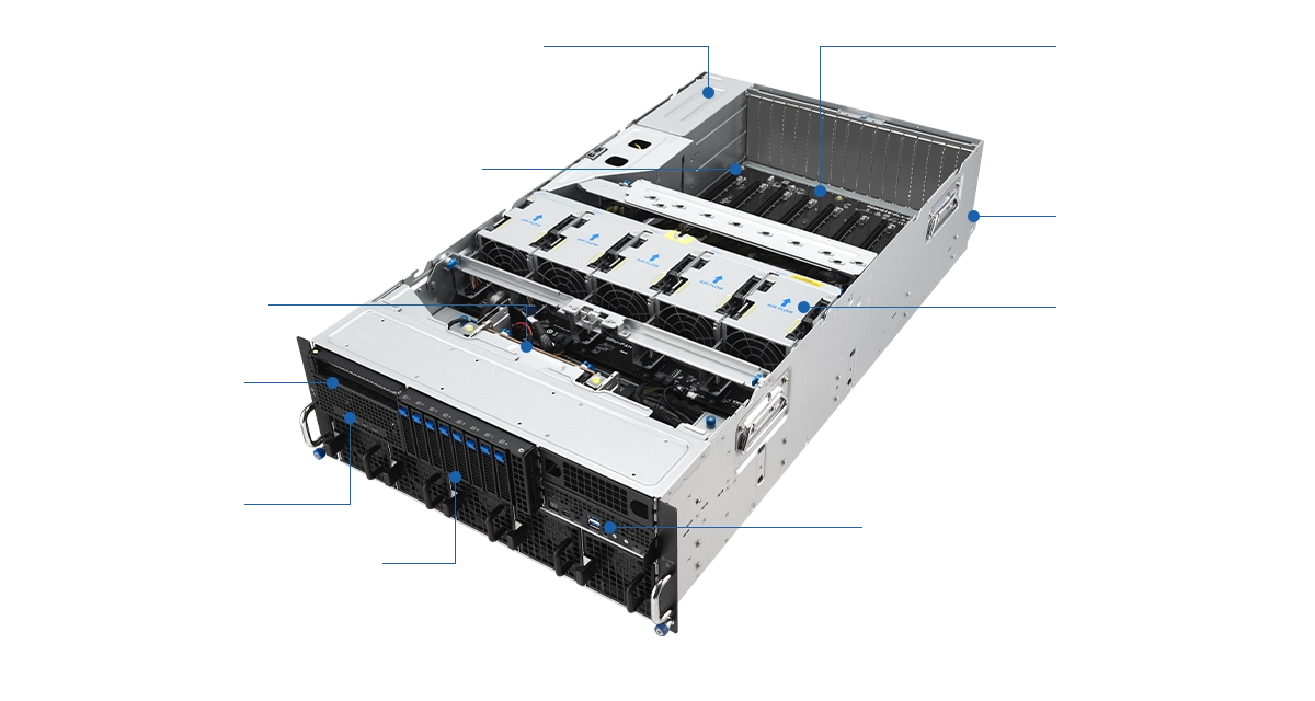 这是一个折线图，可帮助人们了解此服务器上关键组件的位置。