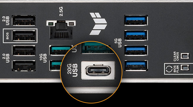 TUF GAMING B850M-PLUS II 主板的 I/O 背板，放大后的插图突出显示了 USB 20Gbps Type-C 端口和其他端口，显示了对高速连接的支持。