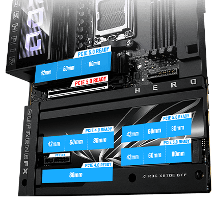 ROG Crosshair X870E Hero BTF 上的 PCIe 5.0 和 PCIe 4.0 插槽布局