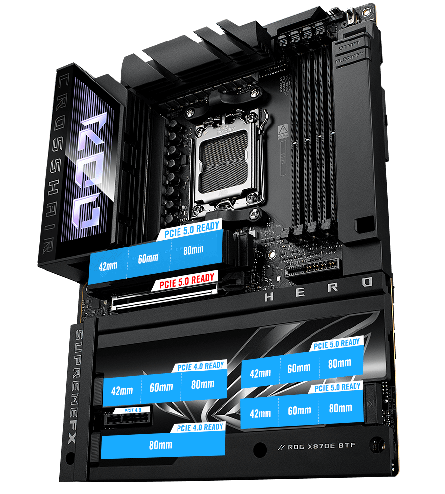 ROG Crosshair X870E Hero BTF 上的 PCIe 5.0 和 PCIe 4.0 插槽布局