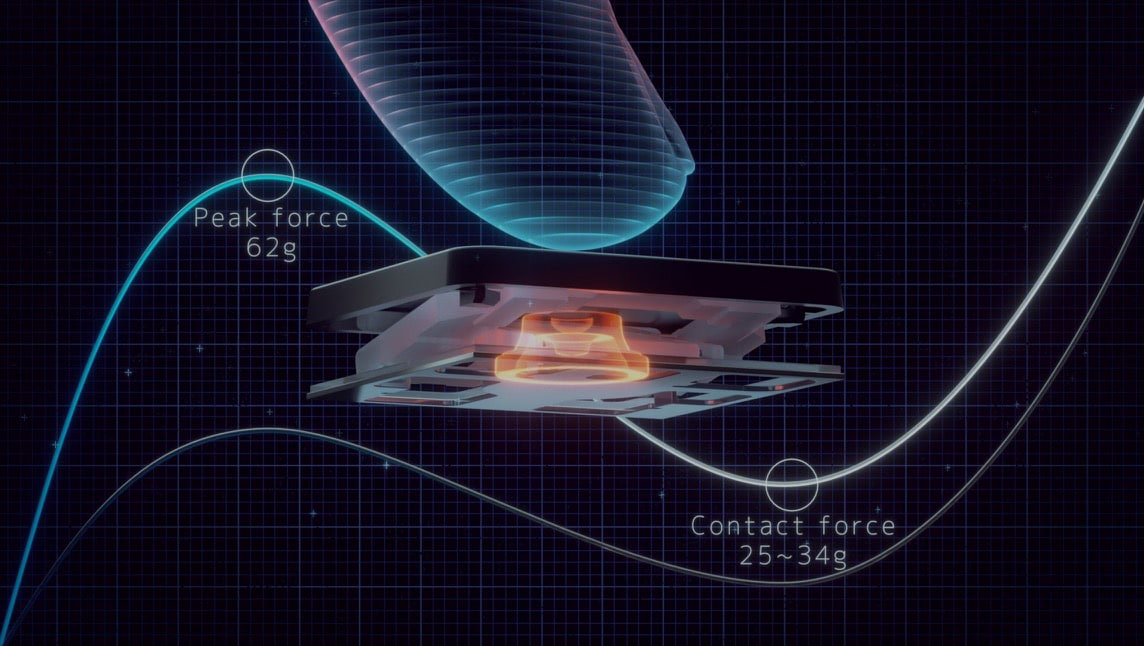 A video for ASUS Click Ratio with a translucent play icon in the middle