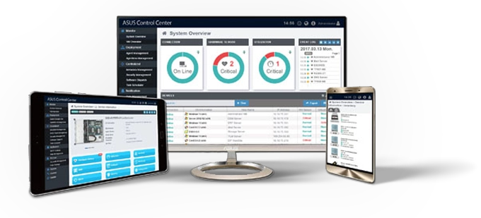 IT 基礎架構管理軟體儀表板，顯示效能、警示與資源指標
