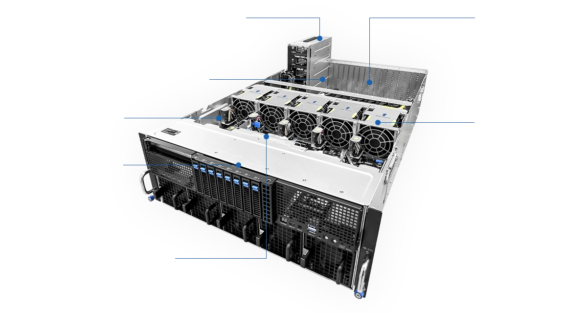 這是ESC8000A-E13-DR的爆炸圖，配備AMD EPYC™ 9005 / 9004 双处理器 6U服务器，支持八张 600W双槽主动式GPU、最多24组DIMM、十个PCIe® 5.0 插槽，以及最多八个U.2 NVMe + SATA 存储。