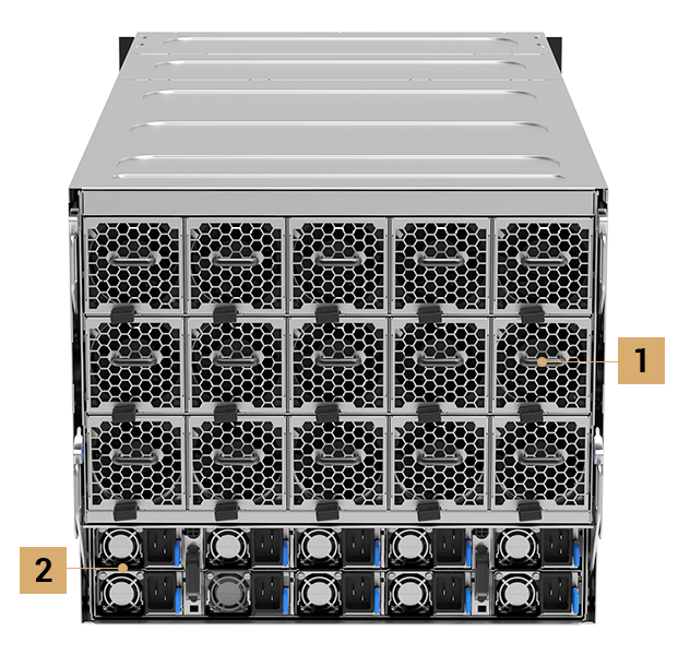 服务器后面板视图，显示 15 个 GPU 风扇（54V，8080）和 10 个电源（54V，3200W）。