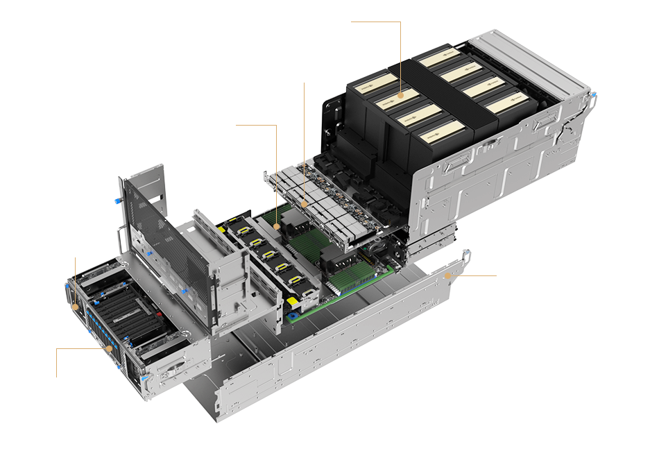 ASUS HGX B300 8-GPU 服务器的 3D 系统布局图。标签标明 NVIDIA Blackwell Ultra B200 GPU、双 Intel Xeon Scalable 处理器、最高 4TB DDR5 DIMM 内存、5 个 PCIe Gen 5 x16 扩展插槽、最多 9 个 2.5 英寸 NVMe/SATA 硬盘和 3200W 80 Plus Titanium 冗余电源。