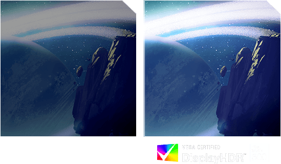 左图显示两个蓝色层和一个黄色层,右图显示黄色层转化为两个层:红色层和绿色层。箭头表示进展。