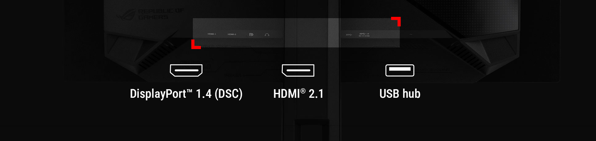 PG32UCDP 的后面板配有 DisplayPort 1.4、HDMI 2.1 和一个 USB hub。