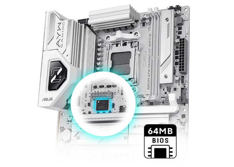 ASUS B850M AYW GAMING OC WIFI7 W motherboard with a highlighted and circled area indicating 64MB BIOS chip, accompanied by a 64MB BIOS icon next to it, emphasizing the large 64MB ROM BIOS capacity as a key feature for enhanced CPU compatibility with the latest and future AM5 processors.