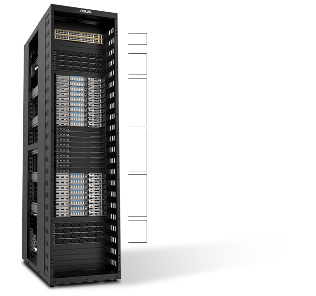 NVIDIA Blackwell Ultra GPU 插图，标有规格和性能亮点。
