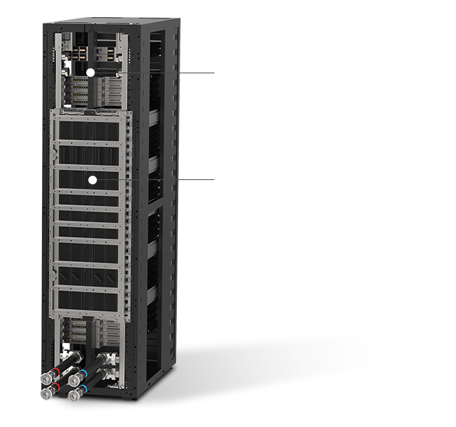 机架系统后视图，显示 1400A 机架母线和NVIDIA线缆盒连接。