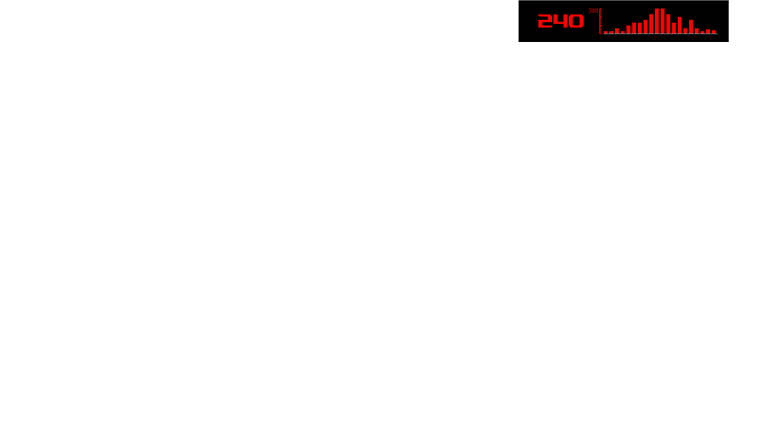 FPS 游戏场景;屏幕右上角可见 FPS 计数器覆盖图