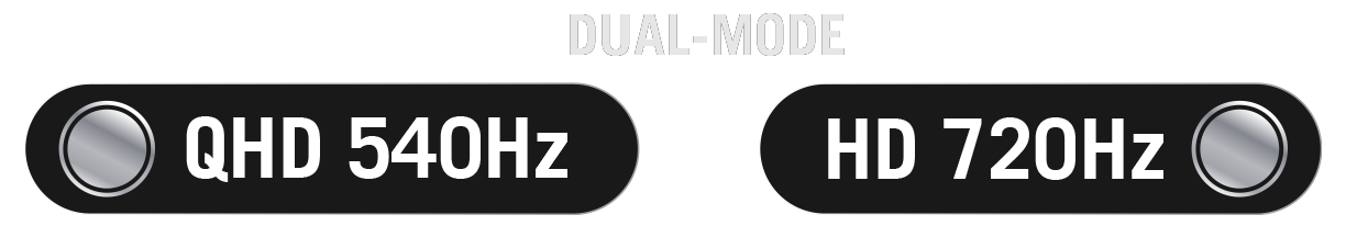 4K@240Hz <-> FHD@480Hz