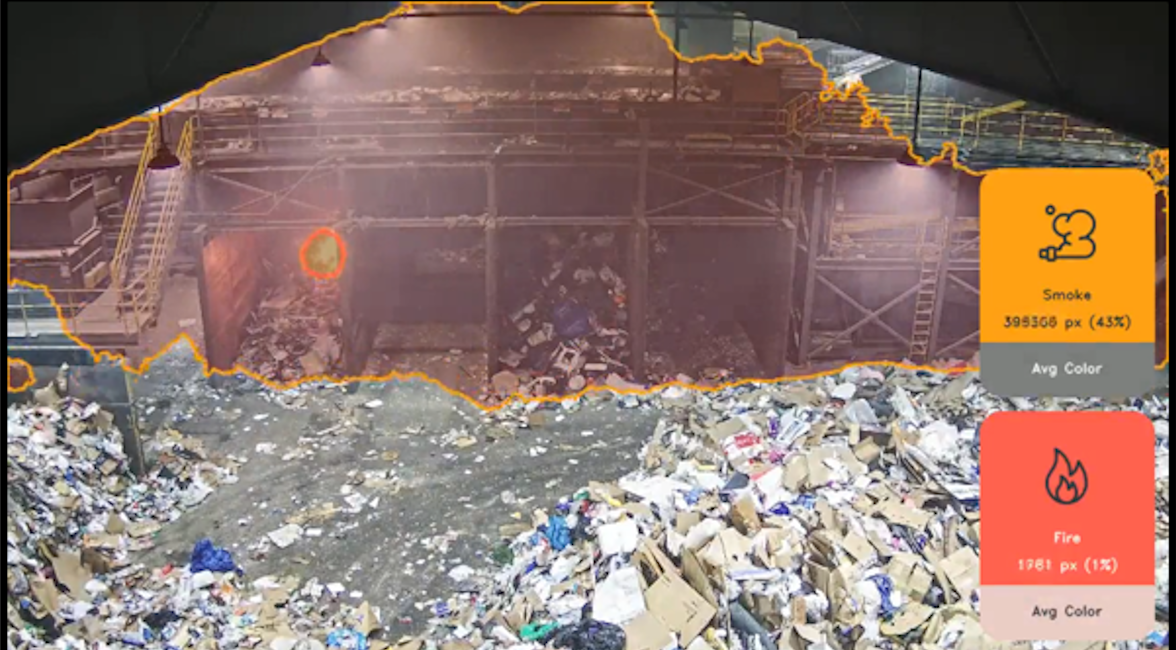 Waste facility with orange lines marking smoke detection and a small orange circle highlighting fire; instructions and detection statistics displayed on the right.