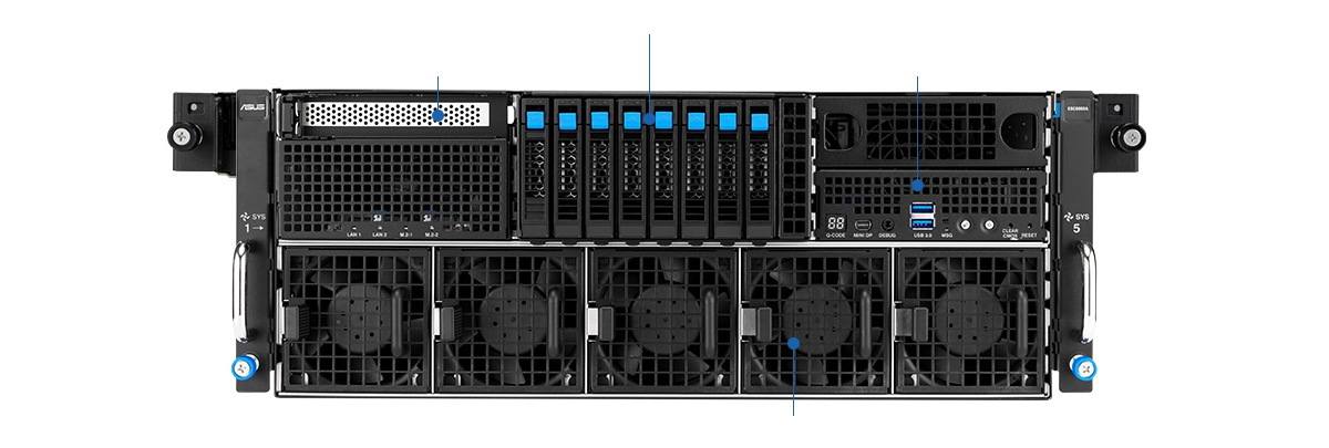 这是一个折线图，可帮助人们了解此服务器上关键组件的位置。