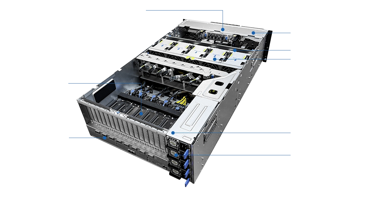 这是一个折线图，可帮助人们了解此服务器上关键组件的位置。