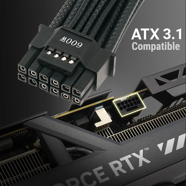 黑色 ATX 3.1 兼容电源接口与显卡电源接口特写。