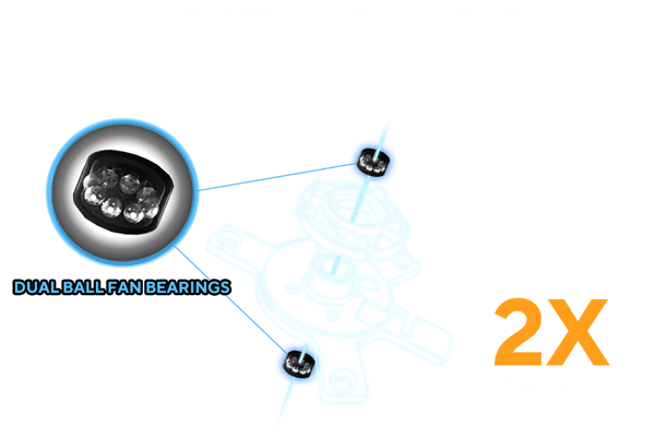 深色背景下的散热风扇爆炸图，展示了双滚珠轴承等组件。文字内容为