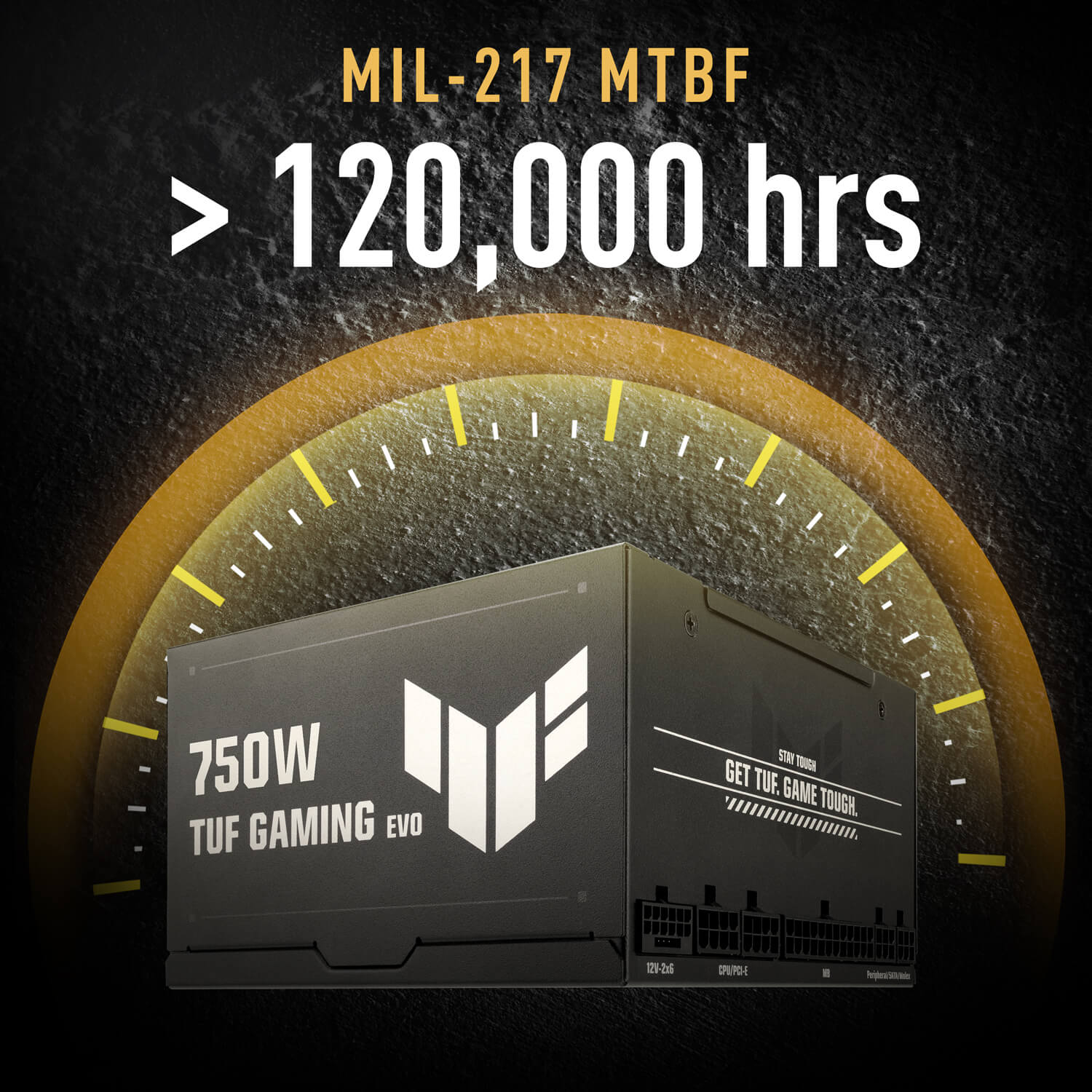 展示标有 MIL-217 MTBF（平均无故障时间）超过 120,000 小时的高可靠性 TUF GAMING EVO 电源。