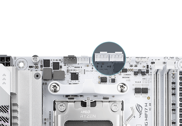 Strix B850-I WIFI7 W 机箱风扇接针位置