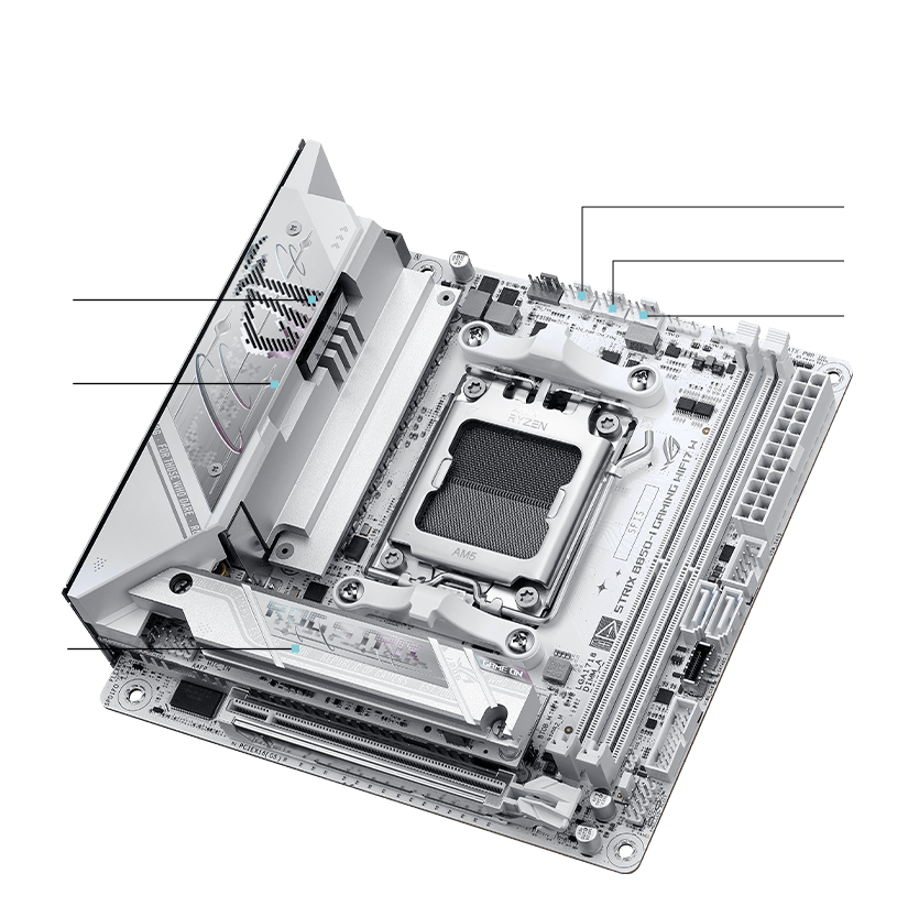 Strix B850-I WIFI7 W 散热规格