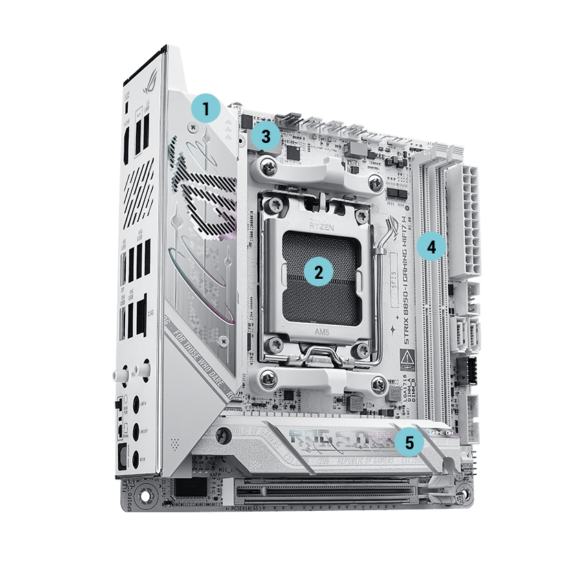 Strix B850-I WIFI7 W 性能规格