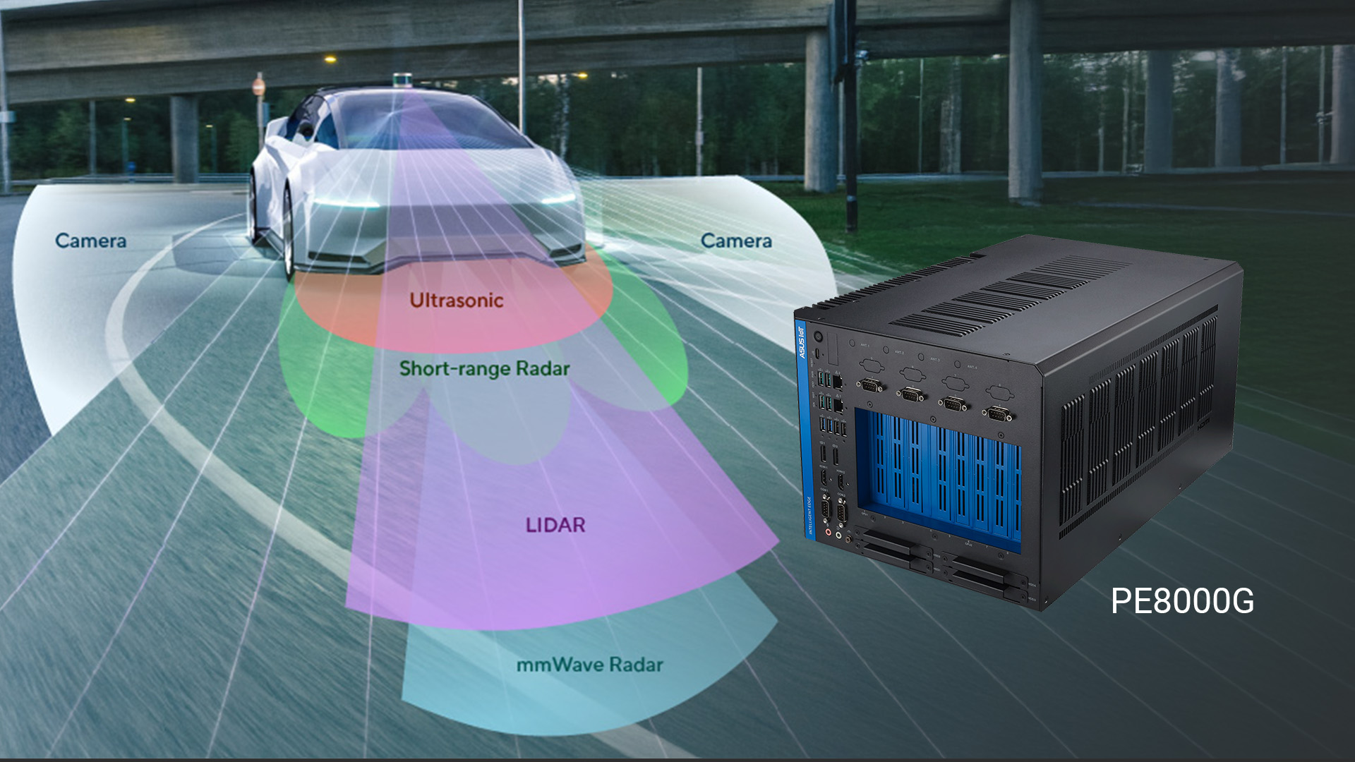 Futuristic car on a road with visual overlays of camera, ultrasonic, radar, and LIDAR sensors, alongside an ASUS IoT PE8000G computer.
