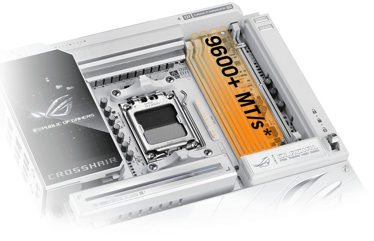 ROG Crosshair X870E Glacial 支持将内存超频至 8600+ MT/s。