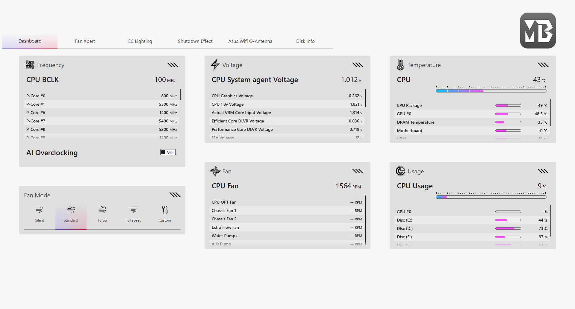MB Manager 用户界面图片