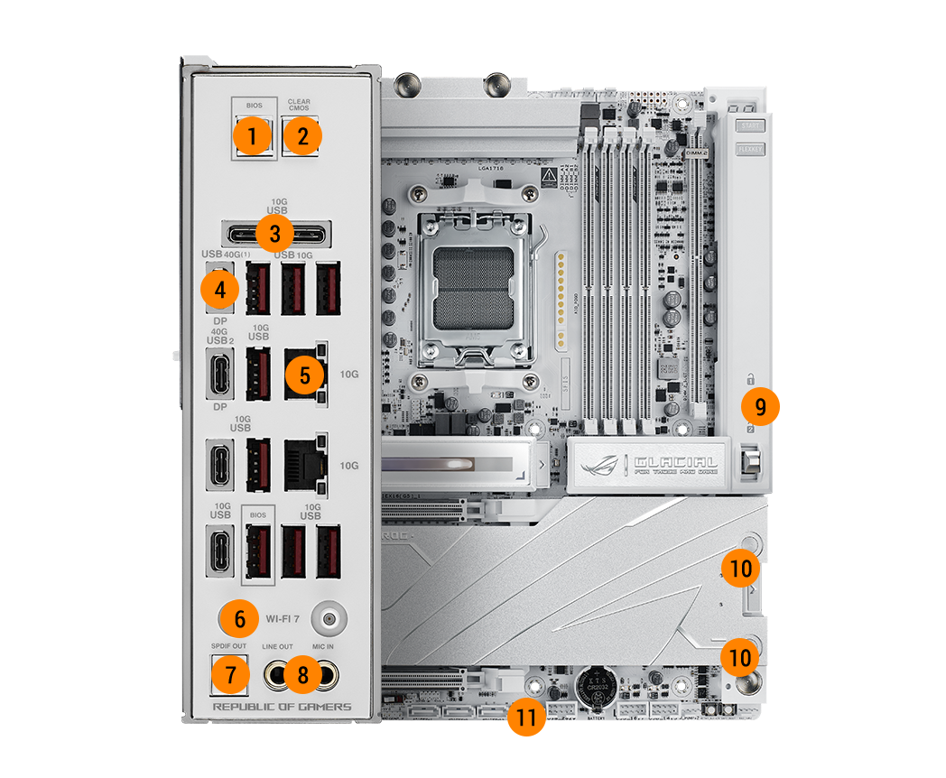 ROG Crosshair X870E Glacial 主板连接规格