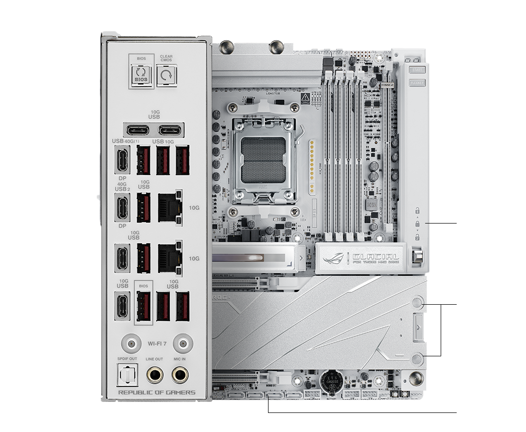 ROG Crosshair X870E Glacial 主板连接规格