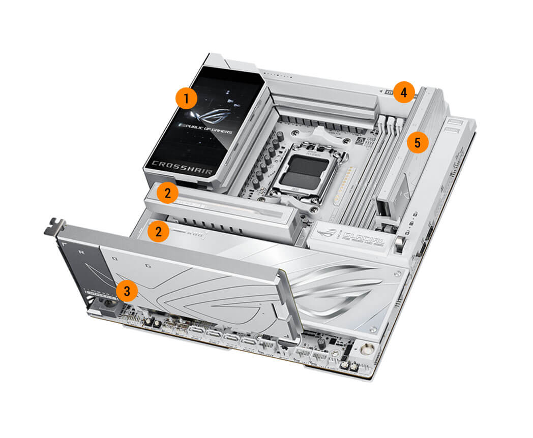 ROG Crosshair X870E Glacial 散热规格