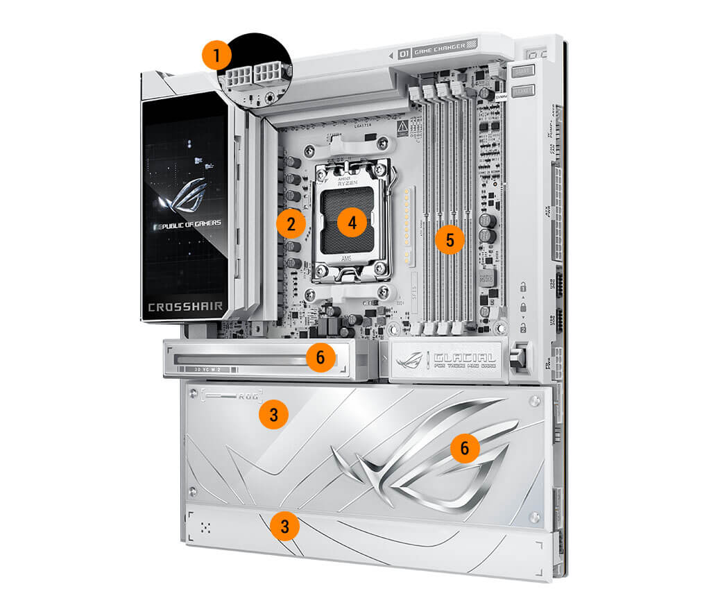 ROG Crosshair X870E Glacial主板性能规格