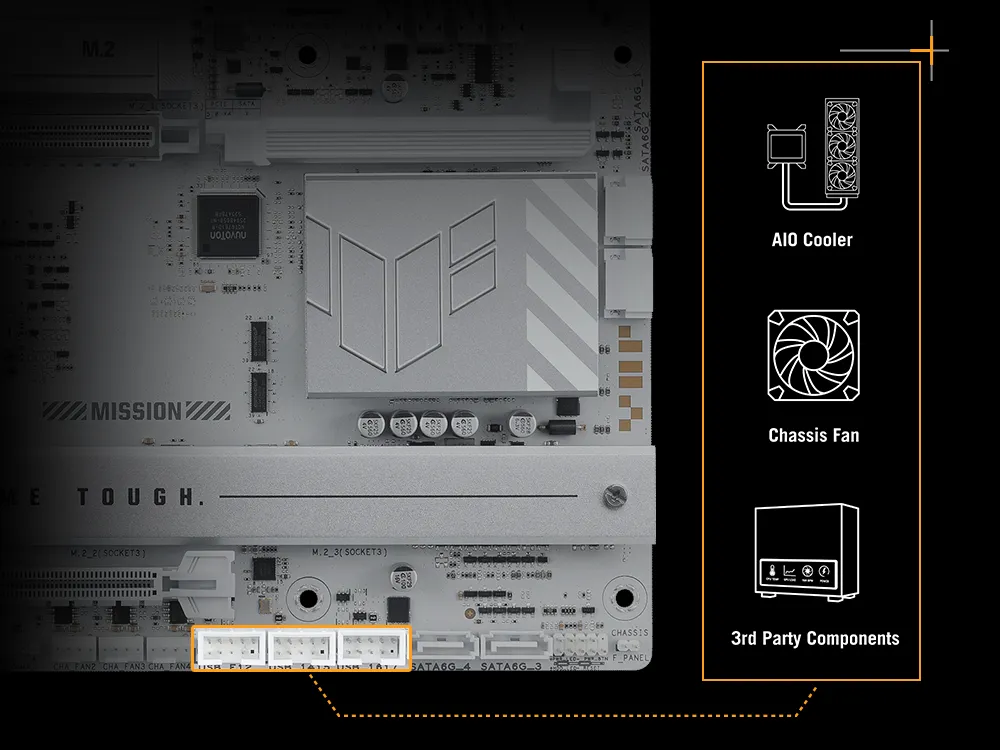 3个 USB 2.0 接针