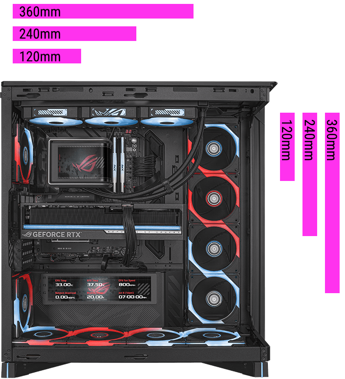 ROG 幻世神侧视图标示冷排兼容位置