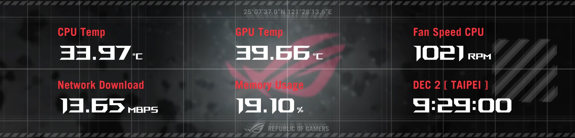 ROG 幻世神机箱内的 9.2 英寸 LCD 屏幕，显示 CPU/GPU 温度、风扇速度与系统信息