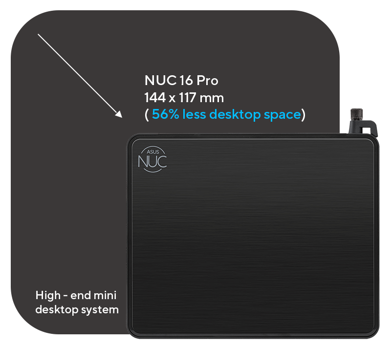 NUC 16 Pro 顶部视图