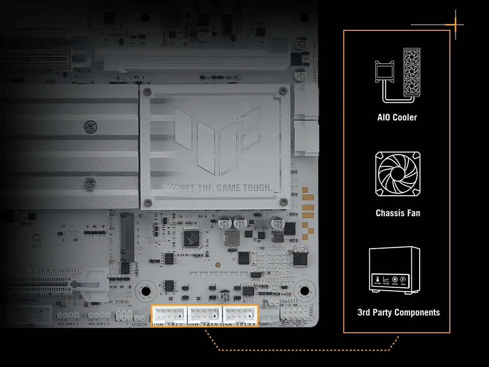3个 USB 2.0 接针
