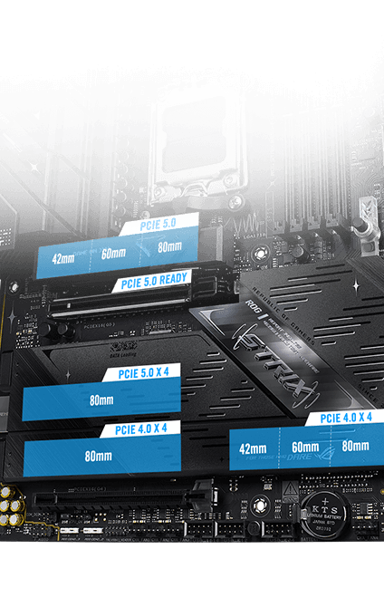 ROG STRIX B850-F GAMING WIFI7 Neo PCIe 5.0 M.2 及扩展插槽布局