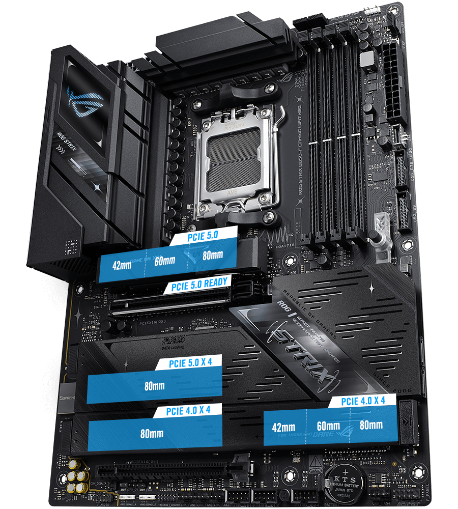 ROG STRIX B850-F GAMING WIFI7 Neo PCIe 5.0 M.2 及扩展插槽布局