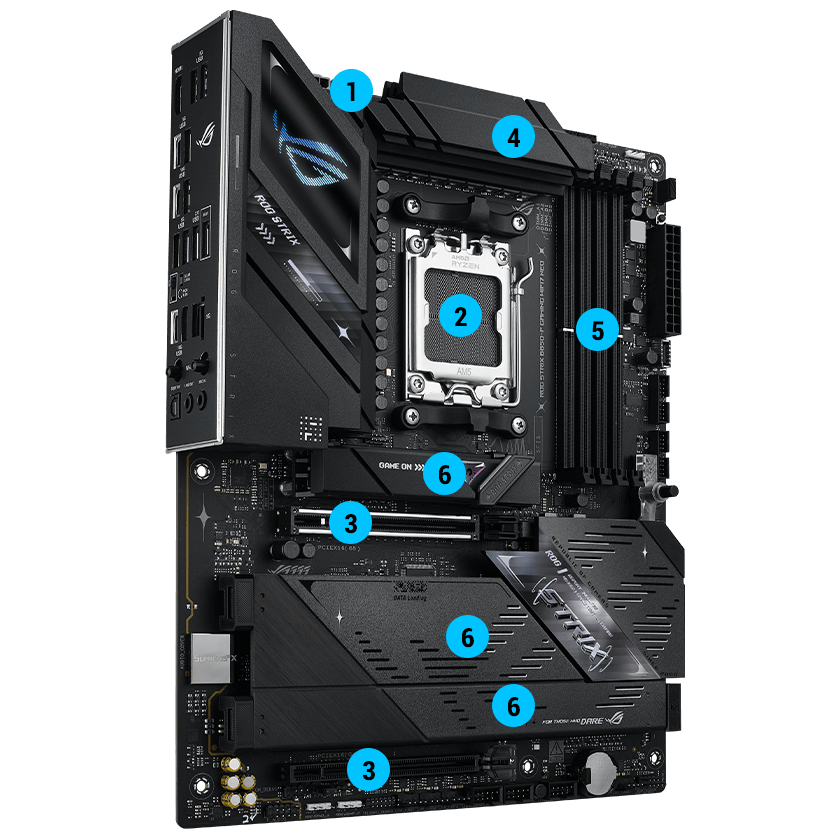 ROG STRIX B850-F GAMING WIFI7 Neo 性能规格