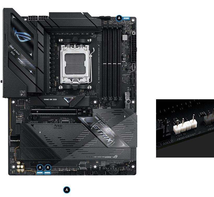 ROG STRIX B850-F GAMING WIFI7 Neo RGB 接针位置