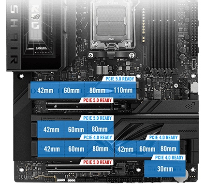 ROG Crosshair X870E Dark Hero 主板上的 PCIe 5.0 & PCIe 4.0 插槽布局