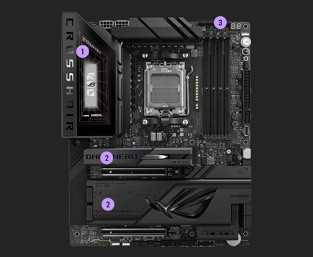 ROG Crosshair X870E Dark Hero 散热规格