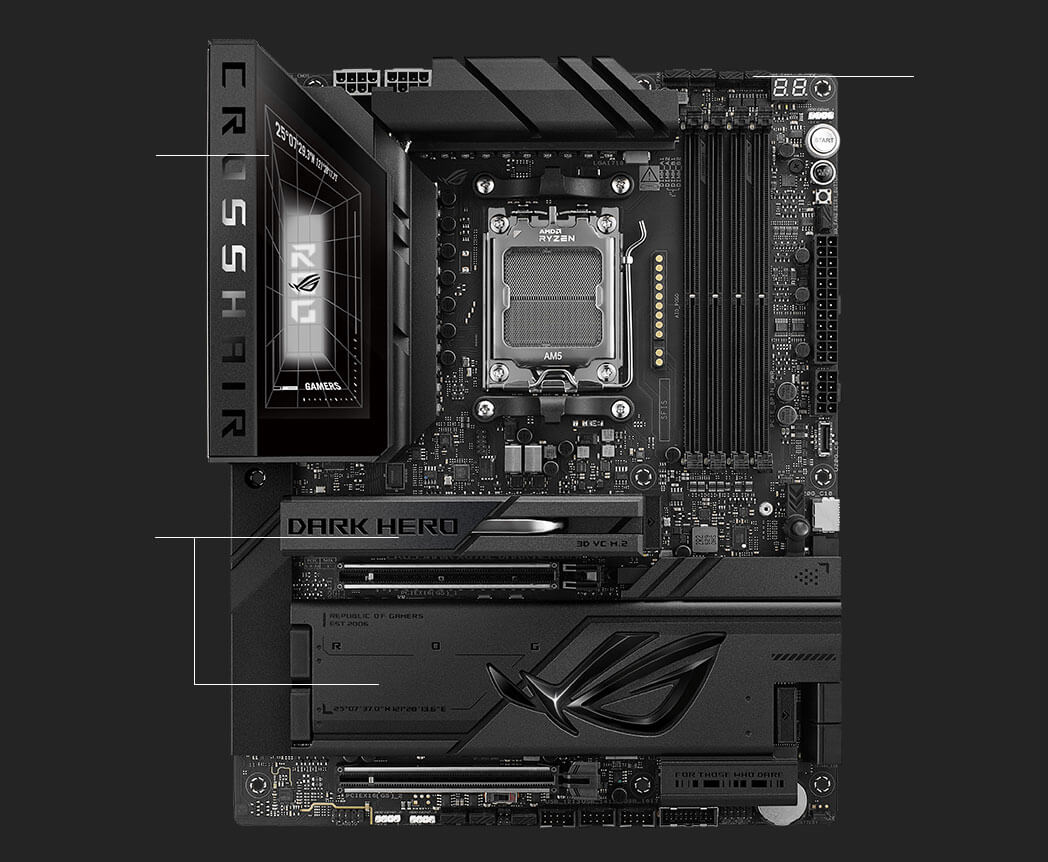 ROG Crosshair X870E Dark Hero 散热规格